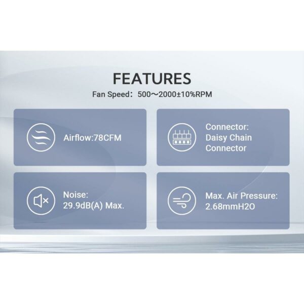 ID Cooling AF-127-ARGB-W Trio 120mm Case Fan - White - Image 3