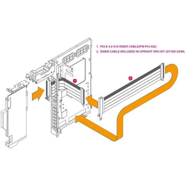 LIAN LI 600mm PCI-e 4.0 Riser Cable - Image 4