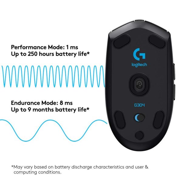 Logitech G304 (G305) Lightspeed Wireless Gaming Mouse On-Board Memory, Compatible with PC/Mac - Black - Image 8