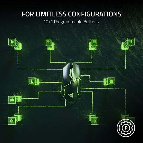 Razer Basilisk V3 Customizable Ergonomic Gaming Mouse 11 Programmable Buttons, HyperScroll Tilt Wheel - Image 4