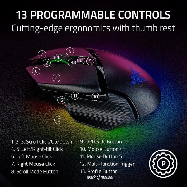 Razer Basilisk V3 Pro Wireless Gaming Mouse 13-Zone Chroma RGB, 13 Programmable Controls, 3 Connection Modes - Black - Image 5