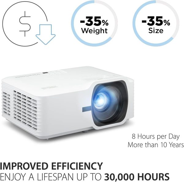 ViewSonic LS740HD 5,000 ANSI Lumens 1080p Laser Projector - Image 2