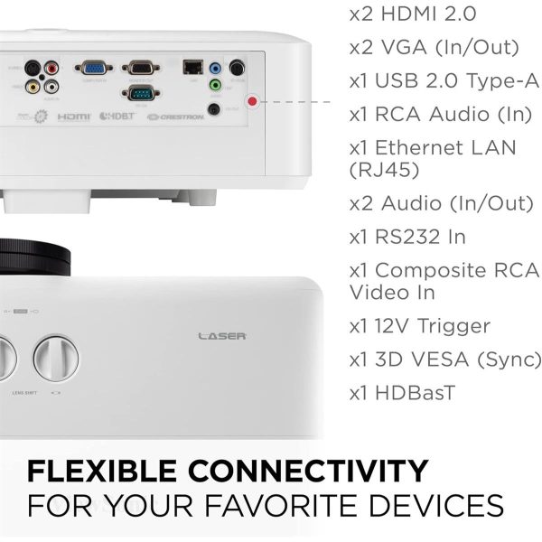 ViewSonic LS921WU 6000 Lumens WUXGA Short Throw Laser Projector for 200 Inch Screen, Dual HDMI - Image 7