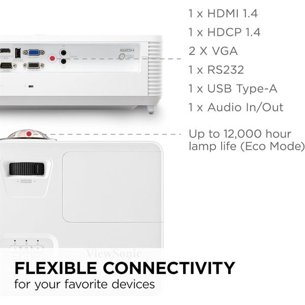 ViewSonic PS502W 4000 Lumens WXGA Short Throw Projector - Image 6
