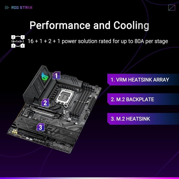 Asus Tuf Gaming B850M-Plus Wifi AMD AM5 B850 mATX Motherboard - Image 2