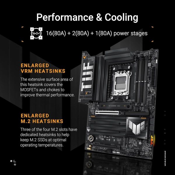 Asus Tuf Gaming X870-Plus Wifi DDR5 AMD AM5 ATX Motherboard - Image 4