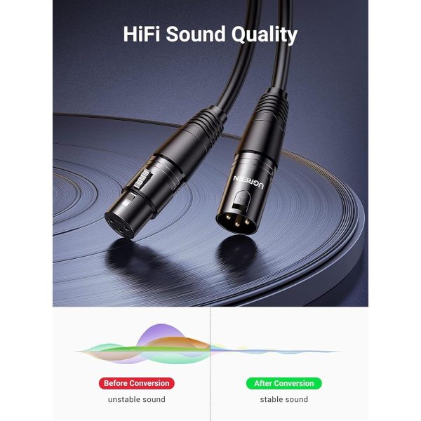 UGREEN Cannon Male to Female Microphone Extension Audio Cable 2m (Black) - Image 3